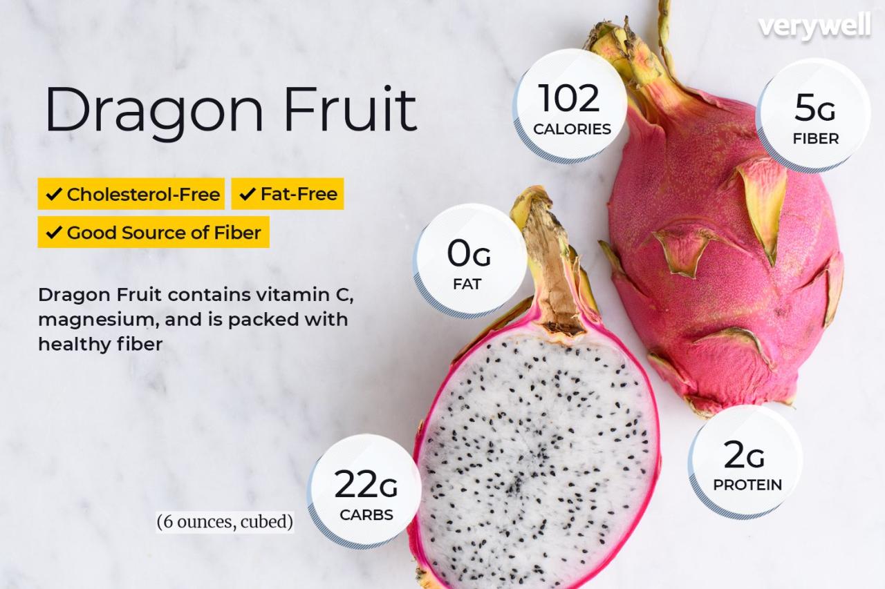Fruit dragon benefits body vitamin